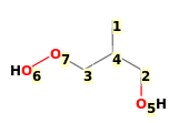 Image with canonical numbers derived from InChI string