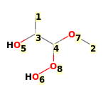 Image with canonical numbers derived from InChI string