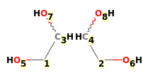 Image with canonical numbers derived from InChI string