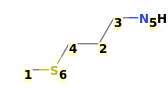 Image with canonical numbers derived from InChI string