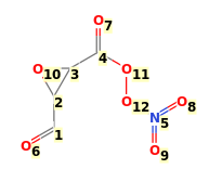 Image with canonical numbers derived from InChI string