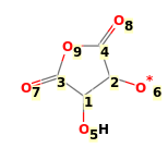 Image with canonical numbers derived from InChI string