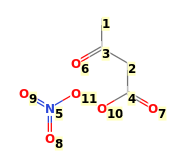 Image with canonical numbers derived from InChI string