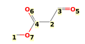 Image with canonical numbers derived from InChI string