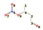 Image with canonical numbers derived from InChI string