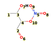 Image with canonical numbers derived from InChI string