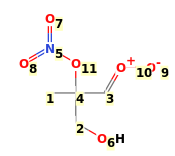 Image with canonical numbers derived from InChI string