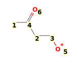 Image with canonical numbers derived from InChI string