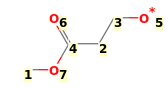 Image with canonical numbers derived from InChI string