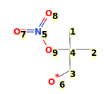 Image with canonical numbers derived from InChI string