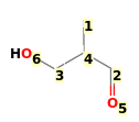 Image with canonical numbers derived from InChI string
