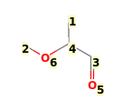 Image with canonical numbers derived from InChI string