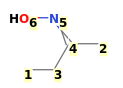 Image with canonical numbers derived from InChI string