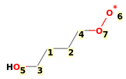 Image with canonical numbers derived from InChI string