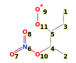 Image with canonical numbers derived from InChI string