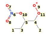 Image with canonical numbers derived from InChI string