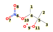 Image with canonical numbers derived from InChI string