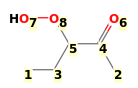 Image with canonical numbers derived from InChI string