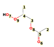 Image with canonical numbers derived from InChI string