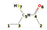 Image with canonical numbers derived from InChI string