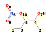 Image with canonical numbers derived from InChI string