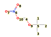 Image with canonical numbers derived from InChI string