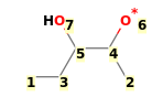 Image with canonical numbers derived from InChI string