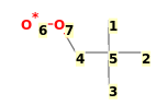 Image with canonical numbers derived from InChI string