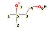 Image with canonical numbers derived from InChI string