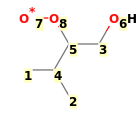 Image with canonical numbers derived from InChI string