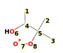 Image with canonical numbers derived from InChI string