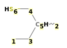 Image with canonical numbers derived from InChI string