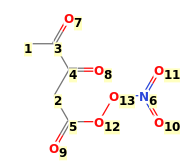Image with canonical numbers derived from InChI string