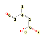 Image with canonical numbers derived from InChI string