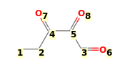 Image with canonical numbers derived from InChI string