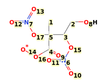 Image with canonical numbers derived from InChI string
