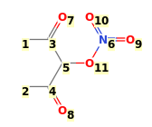 Image with canonical numbers derived from InChI string