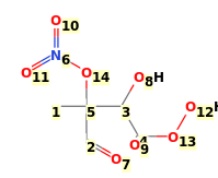 Image with canonical numbers derived from InChI string