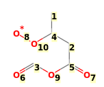 Image with canonical numbers derived from InChI string