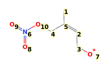 Image with canonical numbers derived from InChI string