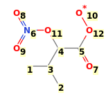 Image with canonical numbers derived from InChI string
