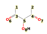Image with canonical numbers derived from InChI string
