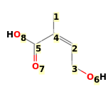Image with canonical numbers derived from InChI string
