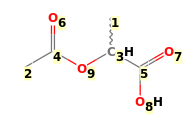 Image with canonical numbers derived from InChI string
