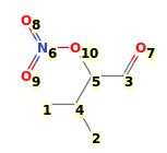 Image with canonical numbers derived from InChI string