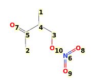 Image with canonical numbers derived from InChI string