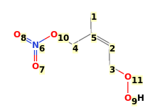 Image with canonical numbers derived from InChI string