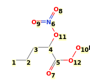 Image with canonical numbers derived from InChI string