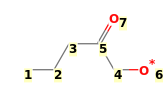 Image with canonical numbers derived from InChI string