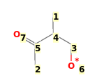 Image with canonical numbers derived from InChI string